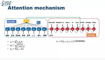 推敲網(wǎng)絡(luò) 中科大夏應(yīng)策團(tuán)隊(duì)的序列生成網(wǎng)絡(luò)結(jié)構(gòu)研究